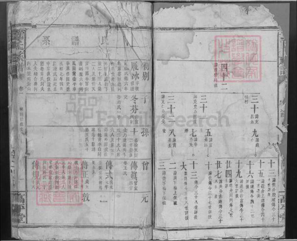 湖北省荆州市监利县范氏高平堂族谱-范氏族谱.pdf电子版预览图3