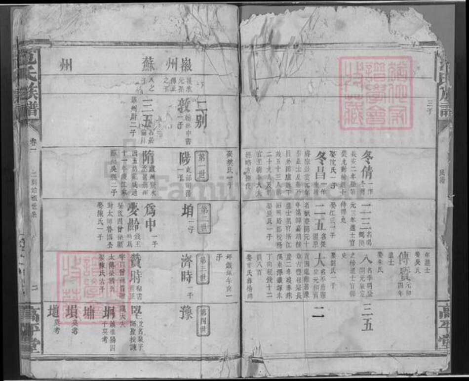 湖北省荆州市监利县范氏高平堂族谱-范氏族谱.pdf电子版预览图4