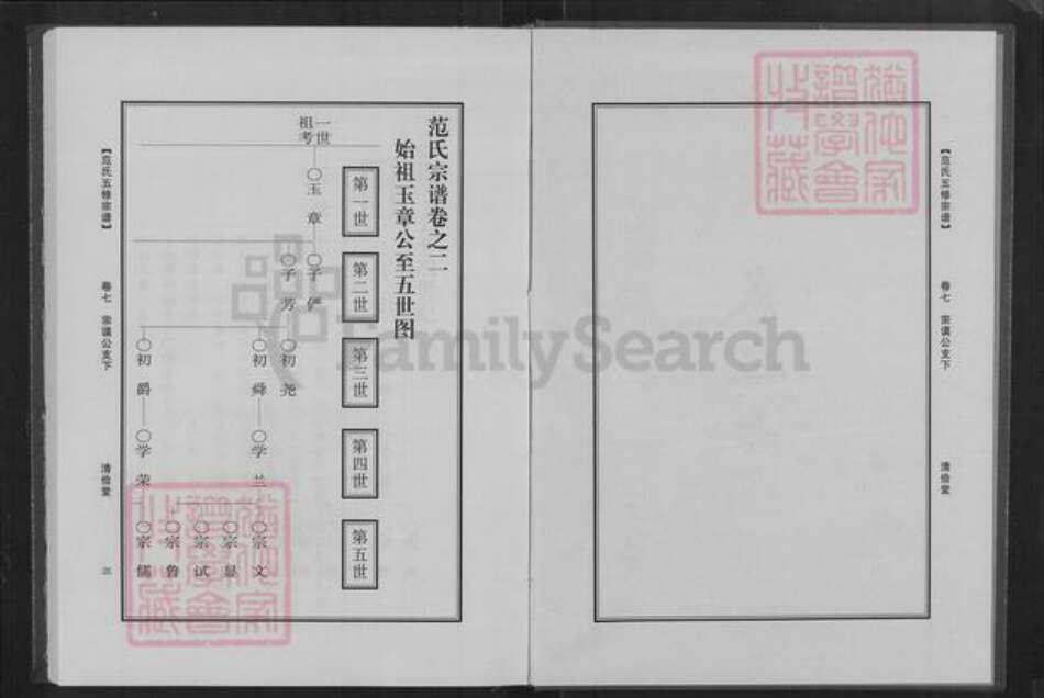 湖北省黄冈市黄州区范氏清俭堂族谱-范氏五修宗谱.pdf电子版预览图2