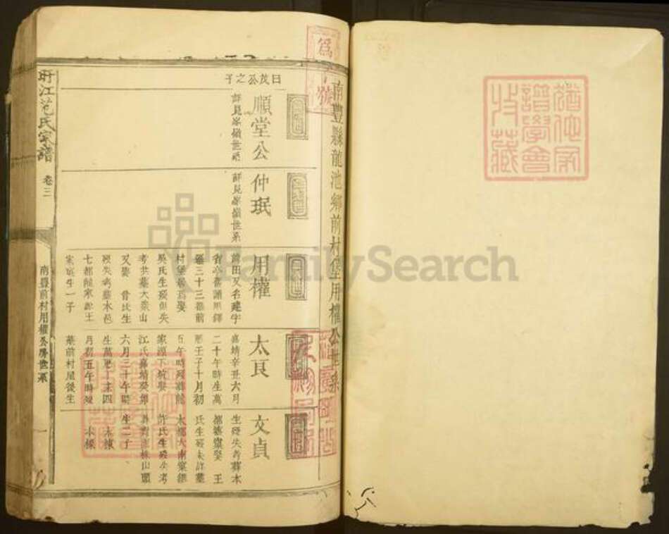 江西省抚州市范氏族谱-盱江范氏七修宗谱.pdf电子版预览图1