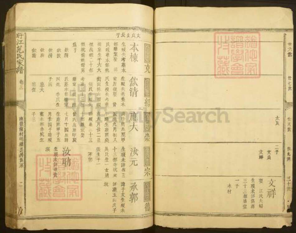 江西省抚州市范氏族谱-盱江范氏七修宗谱.pdf电子版预览图2