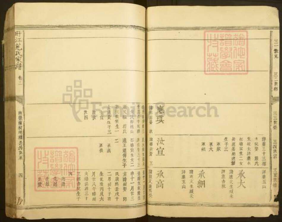 江西省抚州市范氏族谱-盱江范氏七修宗谱.pdf电子版预览图4