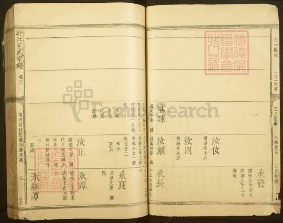 江西省抚州市范氏族谱-盱江范氏七修宗谱.pdf电子版预览图5