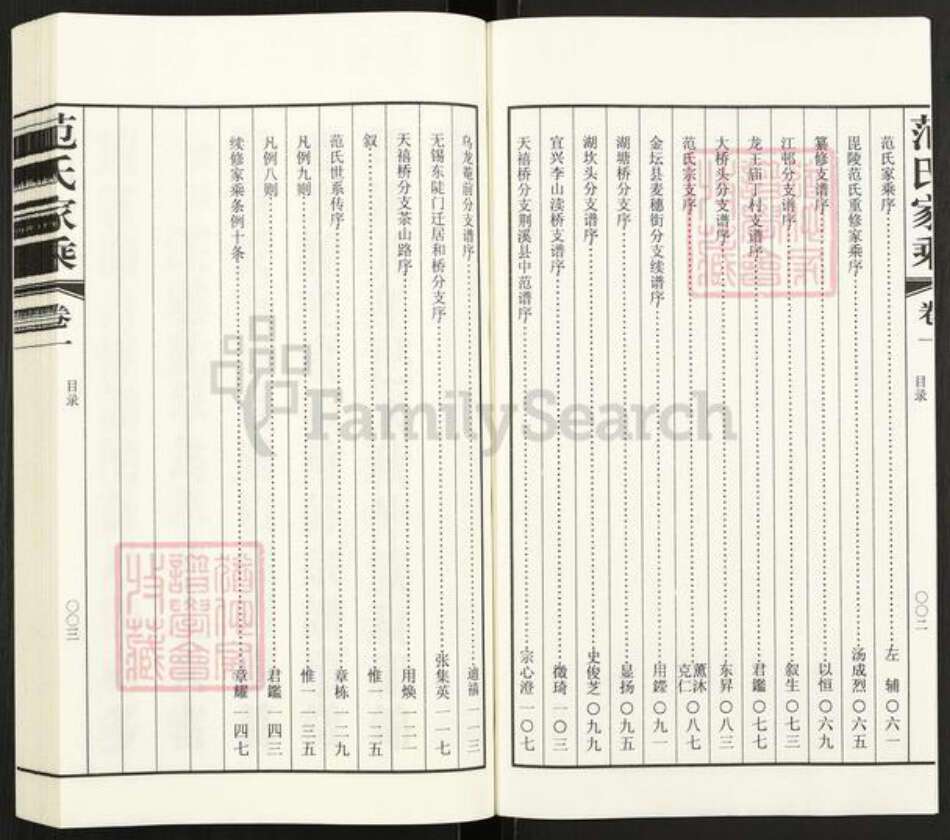 江苏省常州市武进县洛阳镇范氏族谱-范氏家乘.pdf电子版预览图2