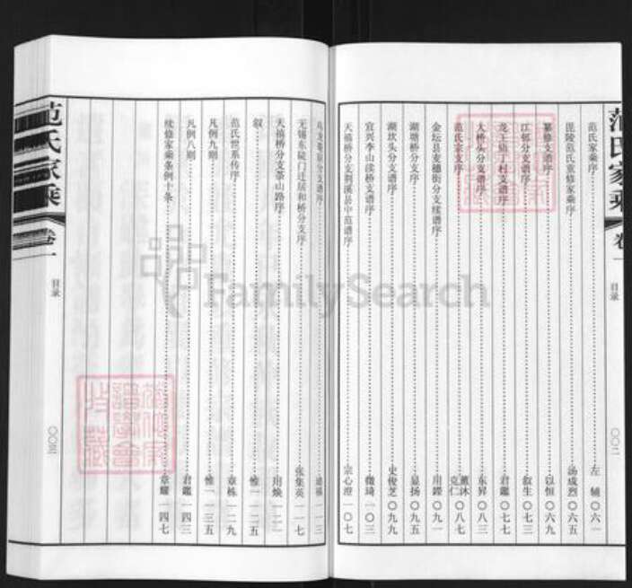 江苏省常州市武进县范氏族谱-范氏家乘.pdf电子版预览图2