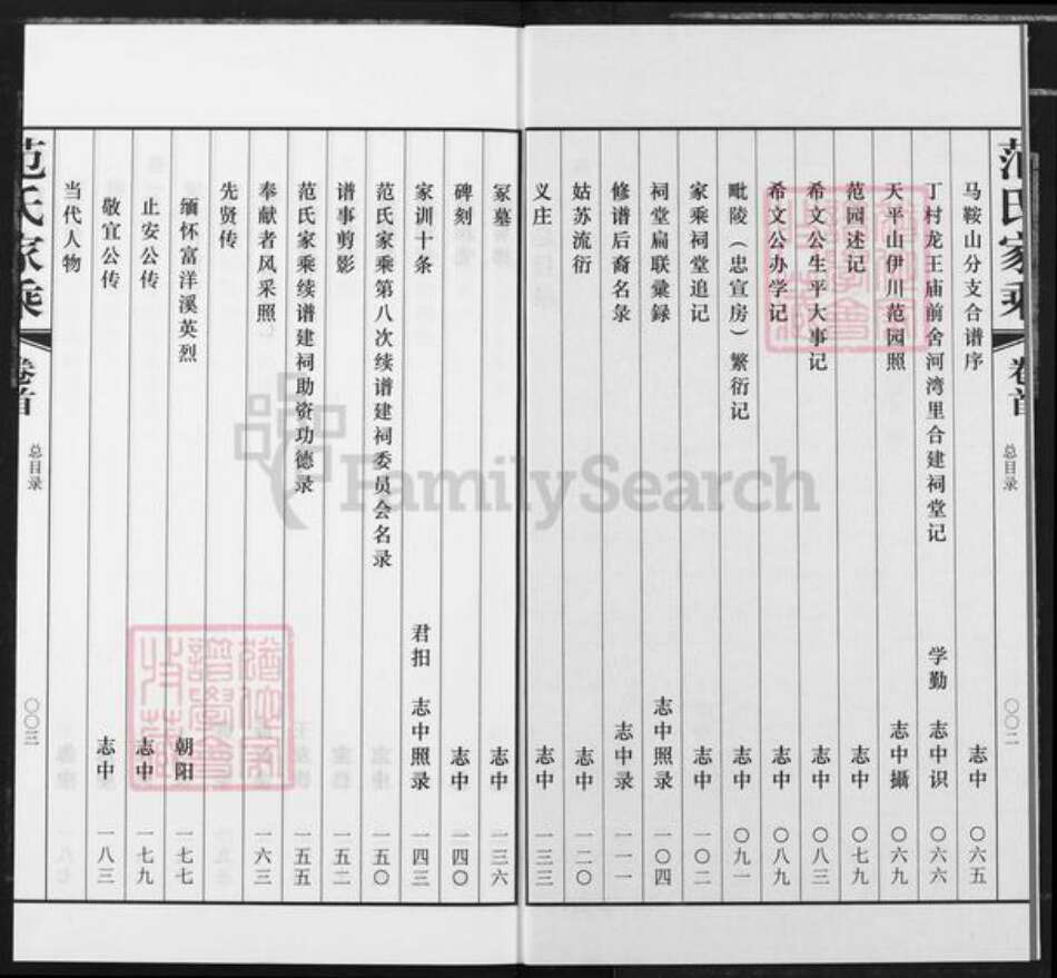 江苏省常州市范氏族谱-范氏家乘.pdf电子版预览图2