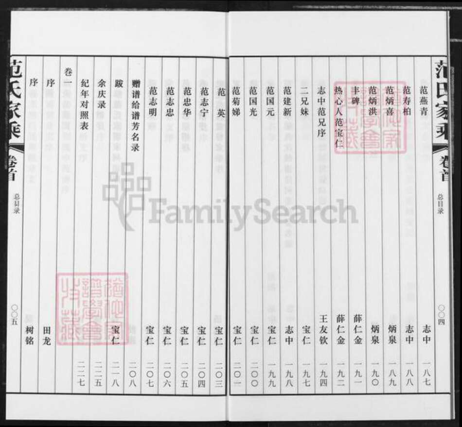 江苏省常州市范氏族谱-范氏家乘.pdf电子版预览图3