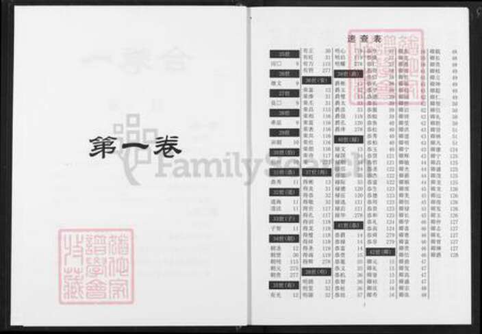 湖北省黄冈市蕲春县范氏己任堂族谱-范氏宗谱.pdf电子版预览图2