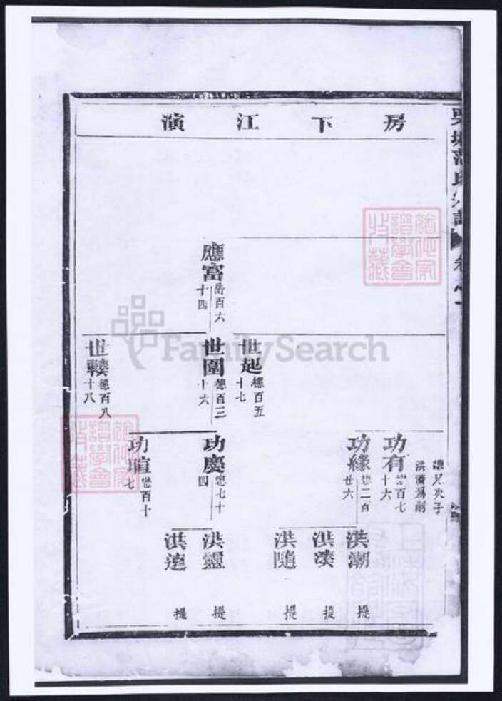 浙江省金华市范氏族谱-栗塘范氏重修宗谱.pdf电子版预览图2