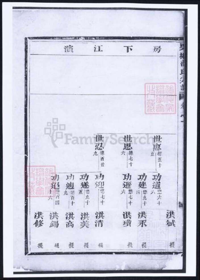 浙江省金华市范氏族谱-栗塘范氏重修宗谱.pdf电子版预览图4