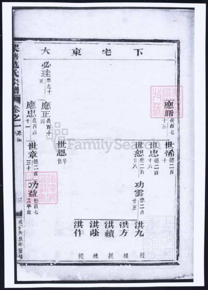 浙江省金华市范氏族谱-栗塘范氏重修宗谱.pdf电子版预览图5