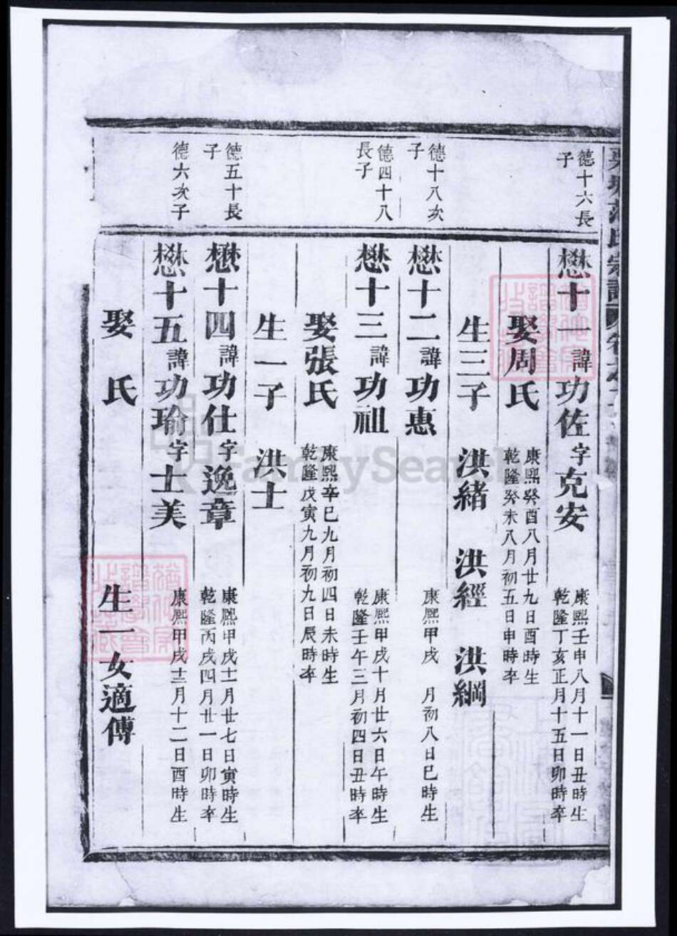 浙江省金华市范氏族谱-栗塘范氏宗谱.pdf电子版预览图4