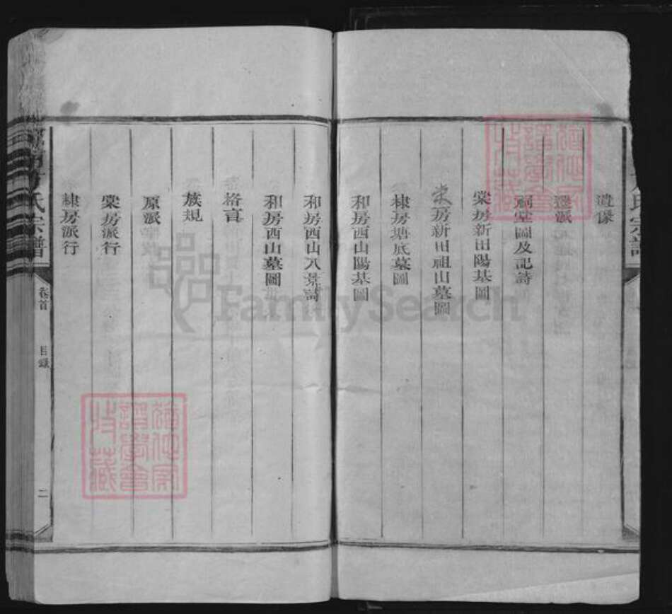 江西省上饶市婺源县中云镇方氏族谱-河南方氏宗谱.pdf电子版预览图2