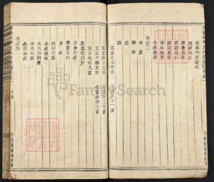 浙江省金华市浦江县方氏族谱-浦阳仙华方氏宗谱.pdf电子版预览图3