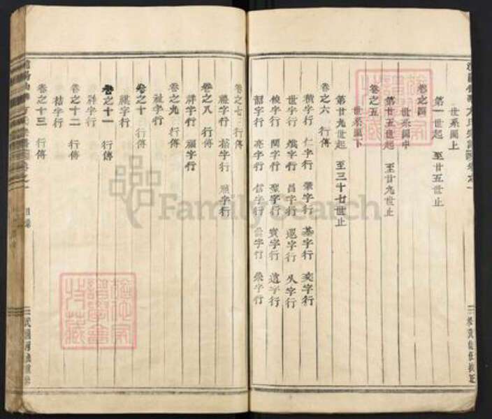 浙江省金华市浦江县方氏族谱-浦阳仙华方氏宗谱.pdf电子版预览图4