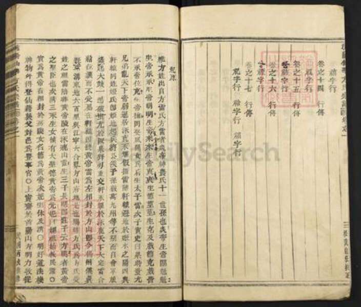 浙江省金华市浦江县方氏族谱-浦阳仙华方氏宗谱.pdf电子版预览图5