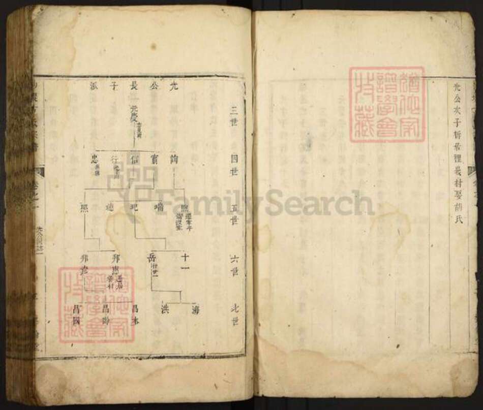 浙江省杭州市淳安县县屏门乡方氏彛伦堂族谱-沙堤方氏宗谱.pdf电子版预览图3