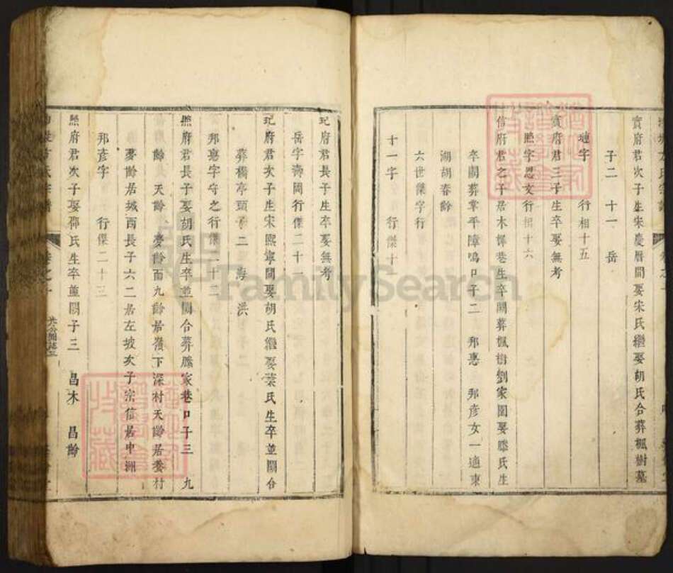 浙江省杭州市淳安县县屏门乡方氏彛伦堂族谱-沙堤方氏宗谱.pdf电子版预览图5