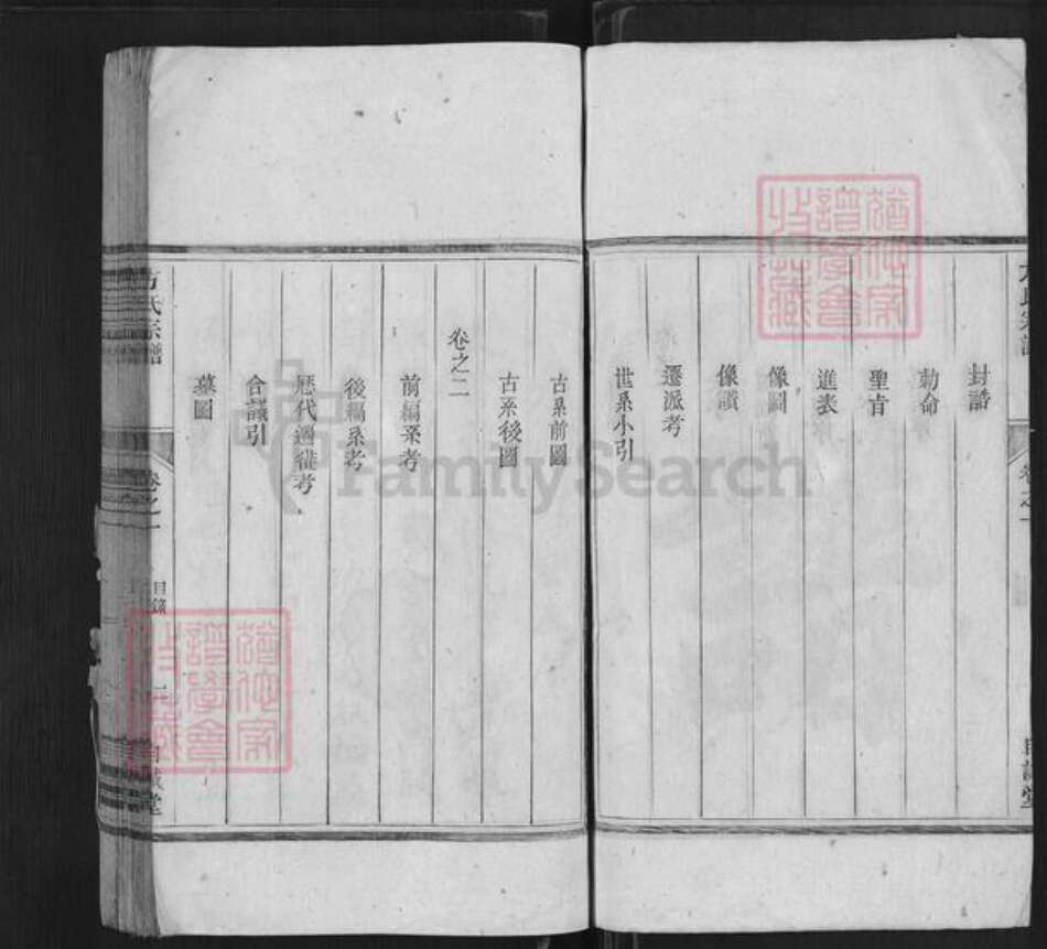 浙江省杭州市淳安县县方氏自诚堂族谱-方氏宗谱.pdf电子版预览图5