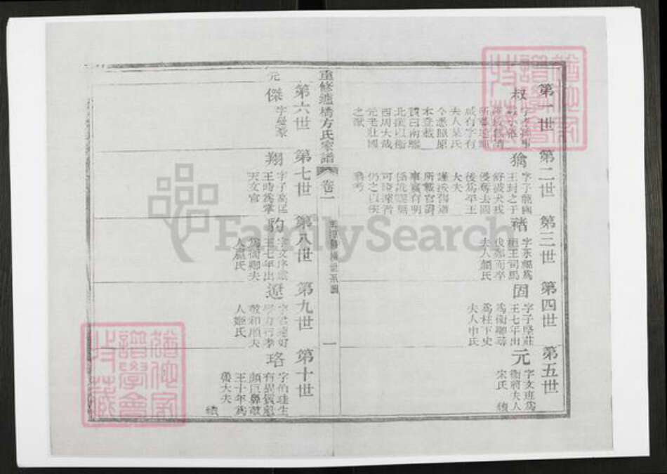 安徽省滁州市定远县炉桥镇方氏族谱-重修𬬻桥方氏家谱.pdf电子版预览图4