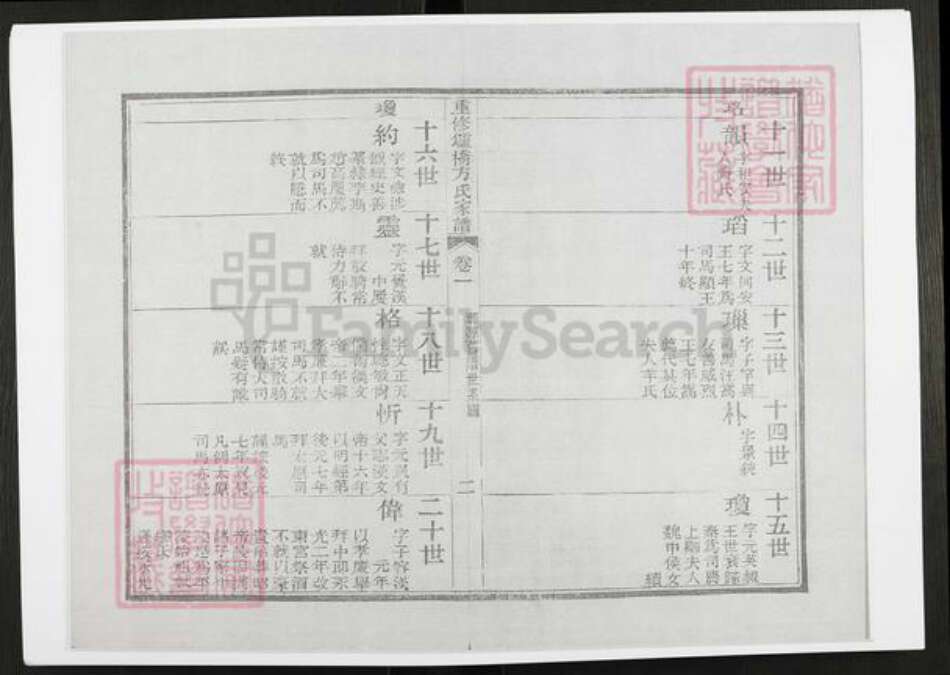 安徽省滁州市定远县炉桥镇方氏族谱-重修𬬻桥方氏家谱.pdf电子版预览图5
