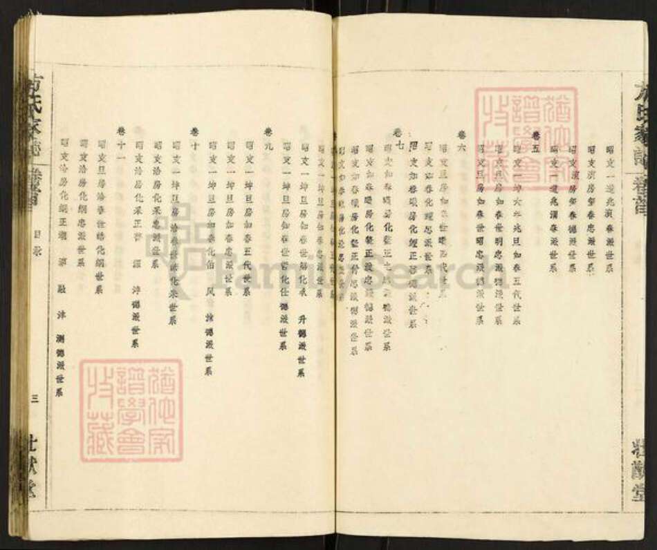 安徽省安庆市太湖县小池镇方氏壮猷堂族谱-方氏家志.pdf电子版预览图3