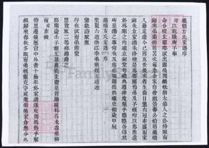安徽省滁州市定远县方氏族谱-安徽定远𬬻桥方氏家谱.pdf电子版预览图1