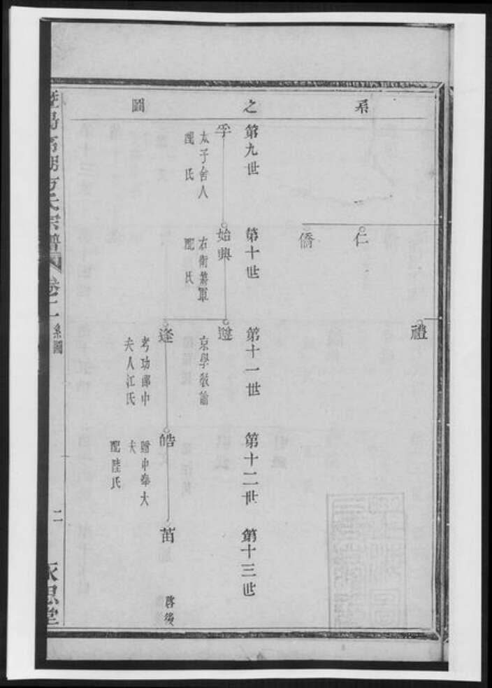 浙江省绍兴诸暨市诸暨方氏族谱-暨阳高湖方氏宗谱[总卷数不详].pdf电子版预览图4