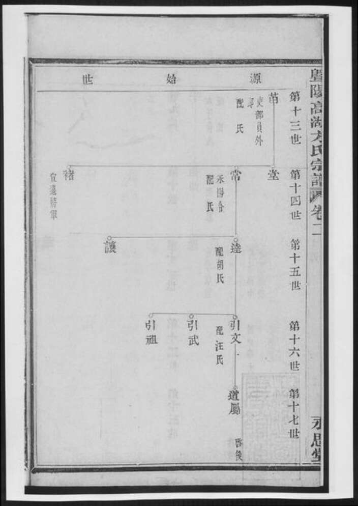 浙江省绍兴诸暨市诸暨方氏族谱-暨阳高湖方氏宗谱[总卷数不详].pdf电子版预览图5