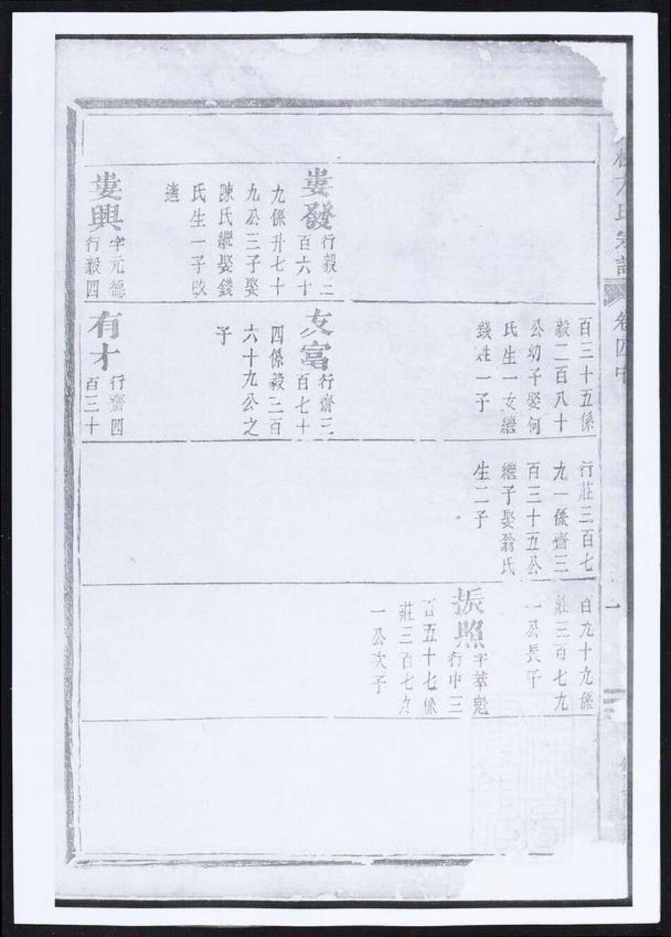 安徽省黄山市祁门县方氏族谱-赤松方氏宗谱.pdf电子版预览图3