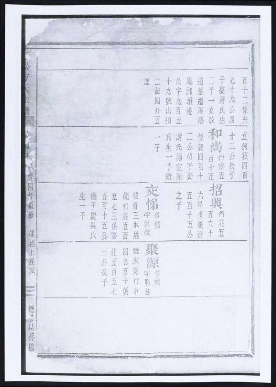 安徽省黄山市祁门县方氏族谱-赤松方氏宗谱.pdf电子版预览图4