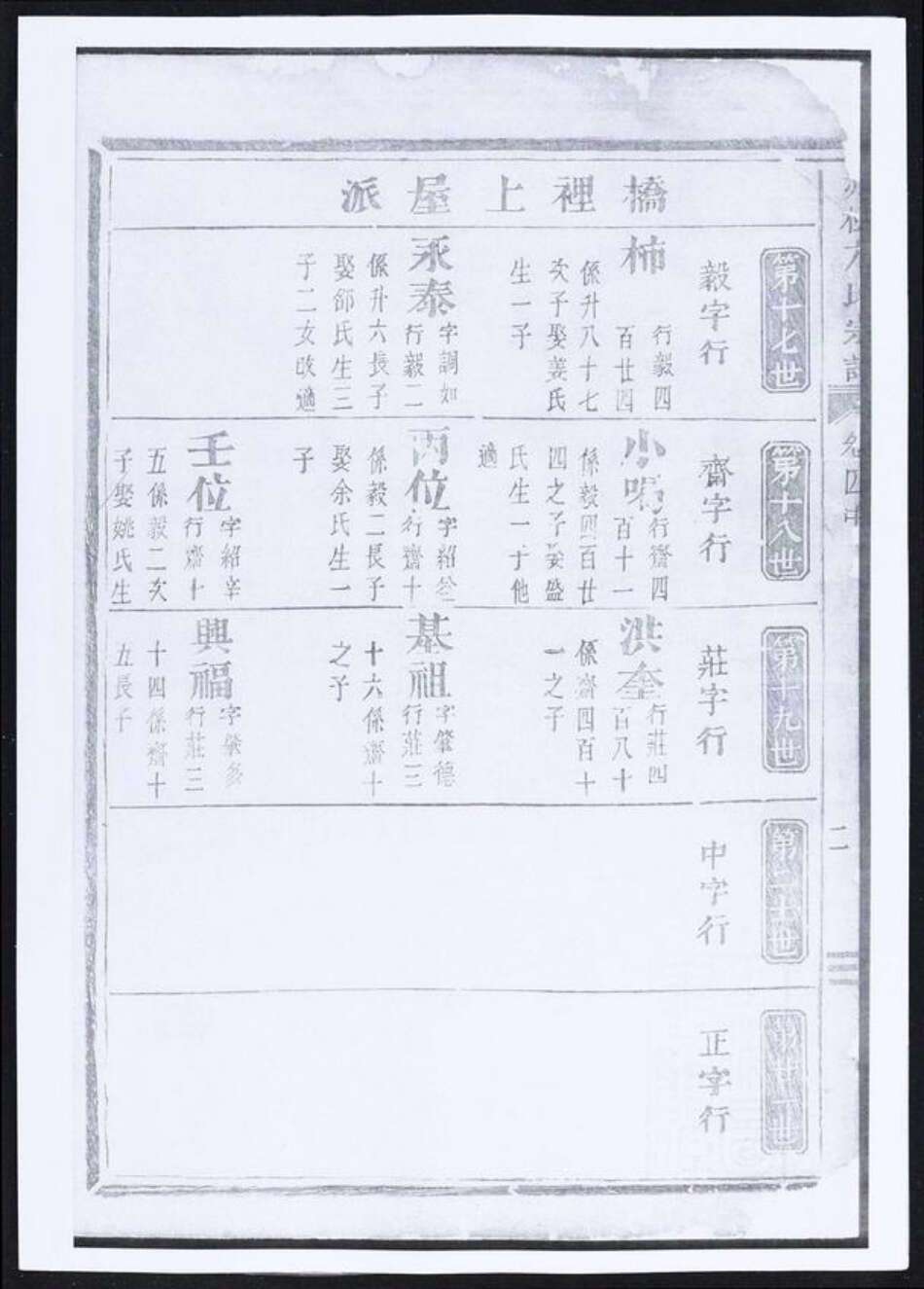 安徽省黄山市祁门县方氏族谱-赤松方氏宗谱.pdf电子版预览图5