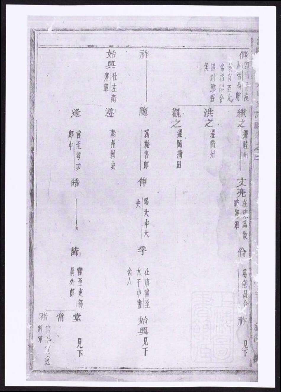 浙江省金华市方氏族谱-浦阳仙华方氏宗谱.pdf电子版预览图1