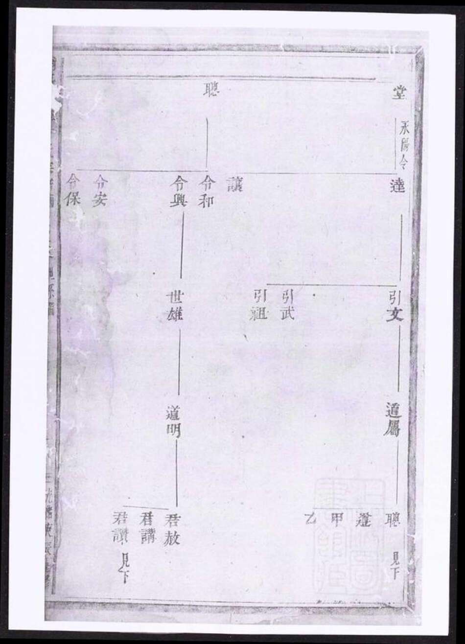 浙江省金华市方氏族谱-浦阳仙华方氏宗谱.pdf电子版预览图2
