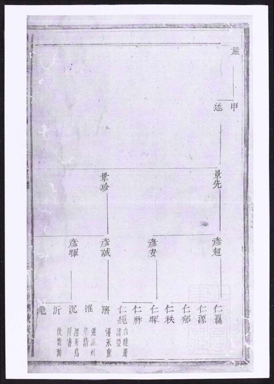 浙江省金华市方氏族谱-浦阳仙华方氏宗谱.pdf电子版预览图4