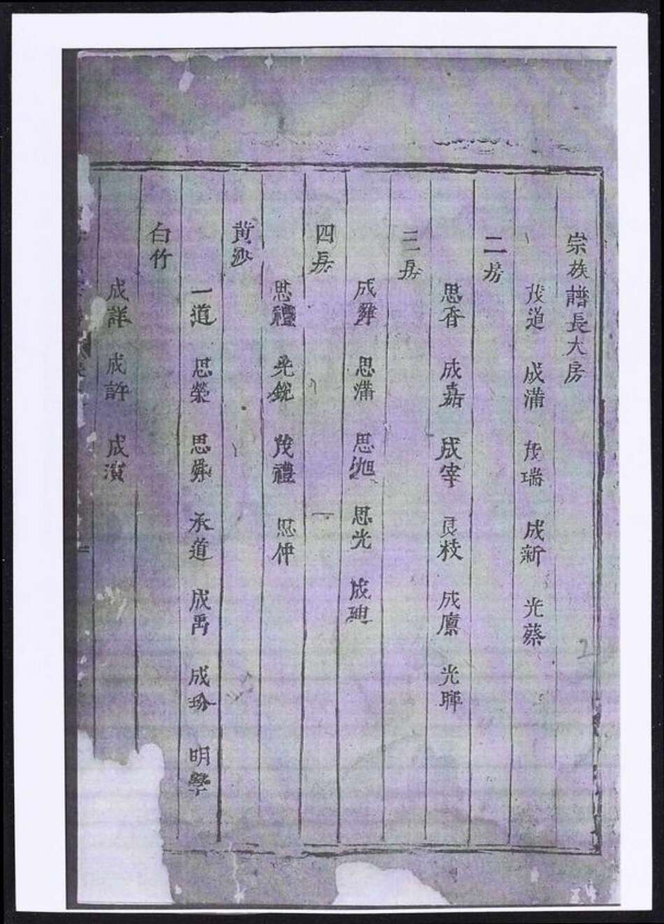 浙江省金华市东阳市东阳方氏族谱-寿塔方氏宗谱.pdf电子版预览图2