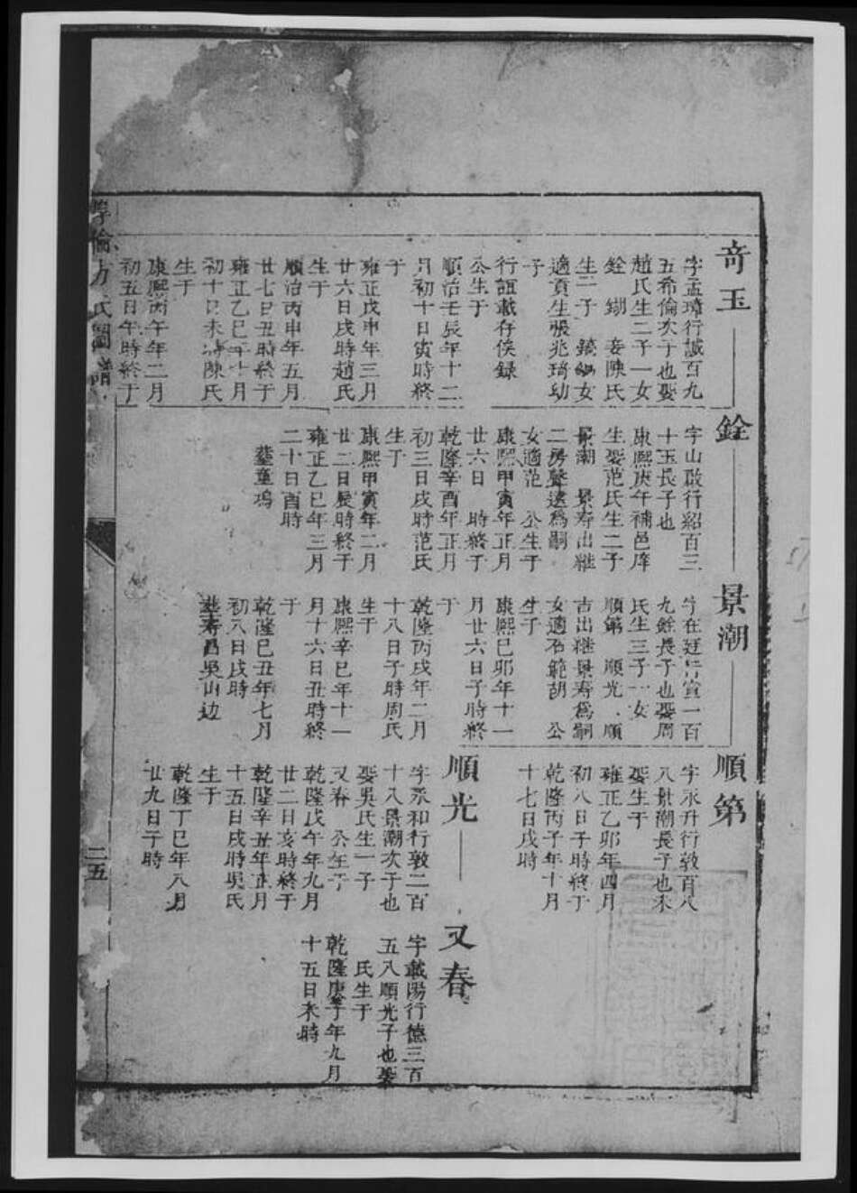 浙江省金华市兰溪市方氏族谱-厚伦方氏图谱.pdf电子版预览图2