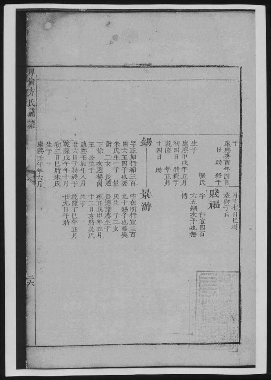 浙江省金华市兰溪市方氏族谱-厚伦方氏图谱.pdf电子版预览图4