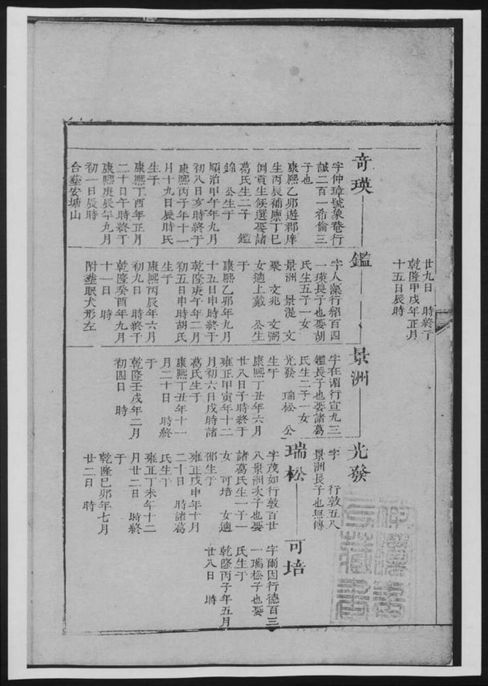 浙江省金华市兰溪市方氏族谱-厚伦方氏图谱.pdf电子版预览图5