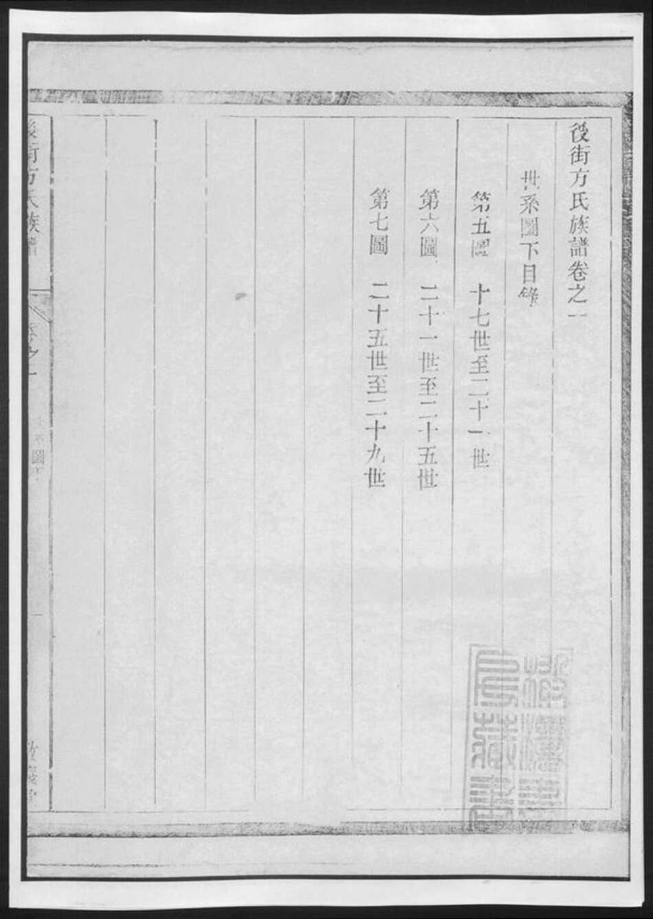 河南省方氏族谱-后街方氏族谱.pdf电子版缩略图