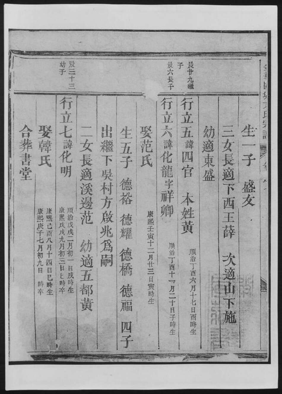 浙江省金华市方氏族谱-金华固塘方氏宗谱[总卷数不详].pdf电子版缩略图