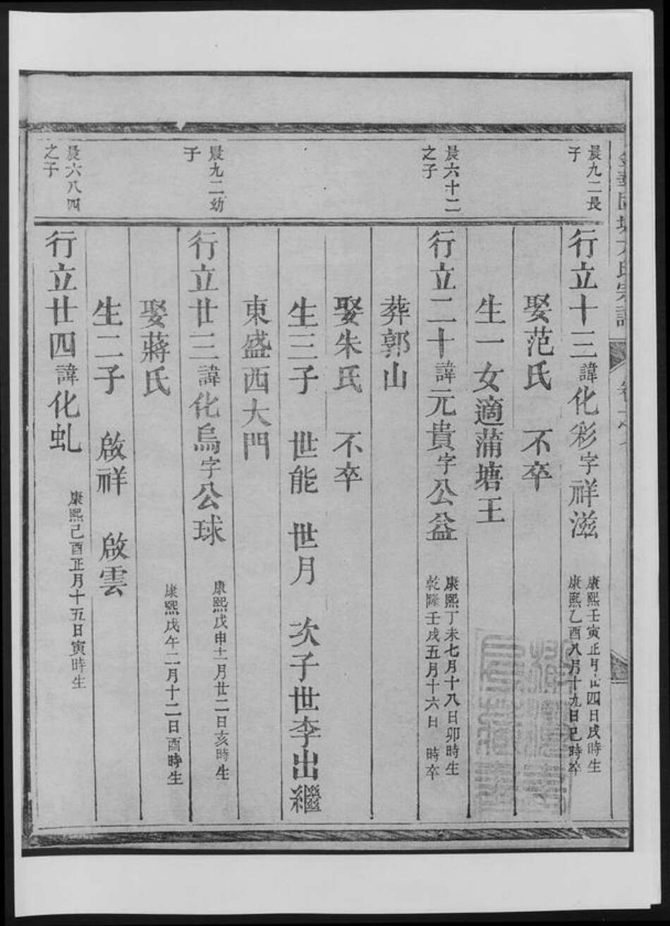 浙江省金华市方氏族谱-金华固塘方氏宗谱[总卷数不详].pdf电子版预览图2