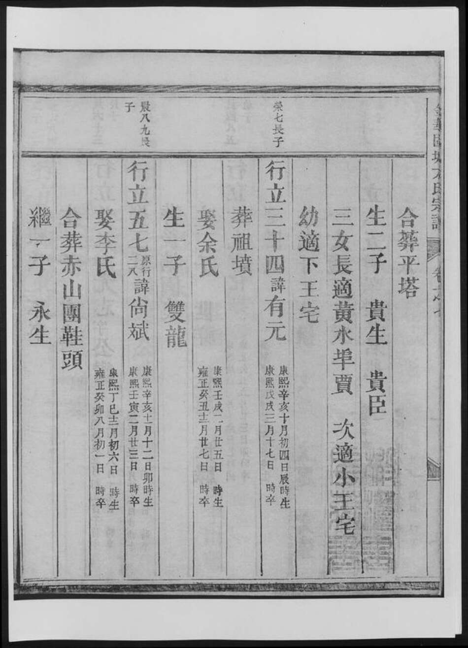 浙江省金华市方氏族谱-金华固塘方氏宗谱[总卷数不详].pdf电子版预览图4