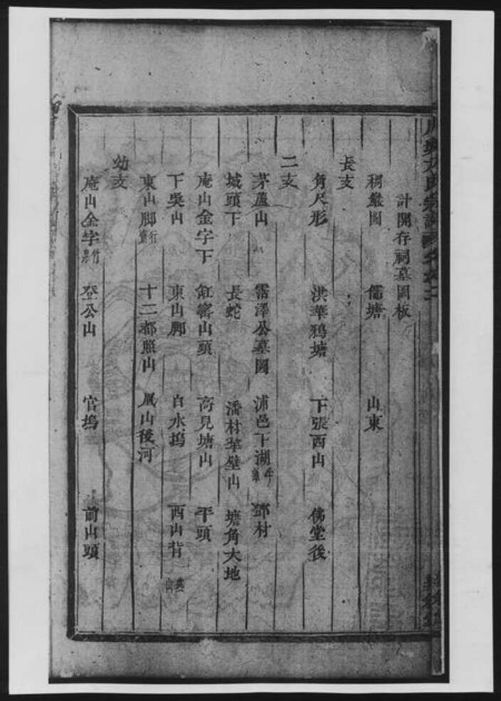 浙江省温州市方氏族谱-川塘方氏宗谱[总卷数不详].pdf电子版预览图5