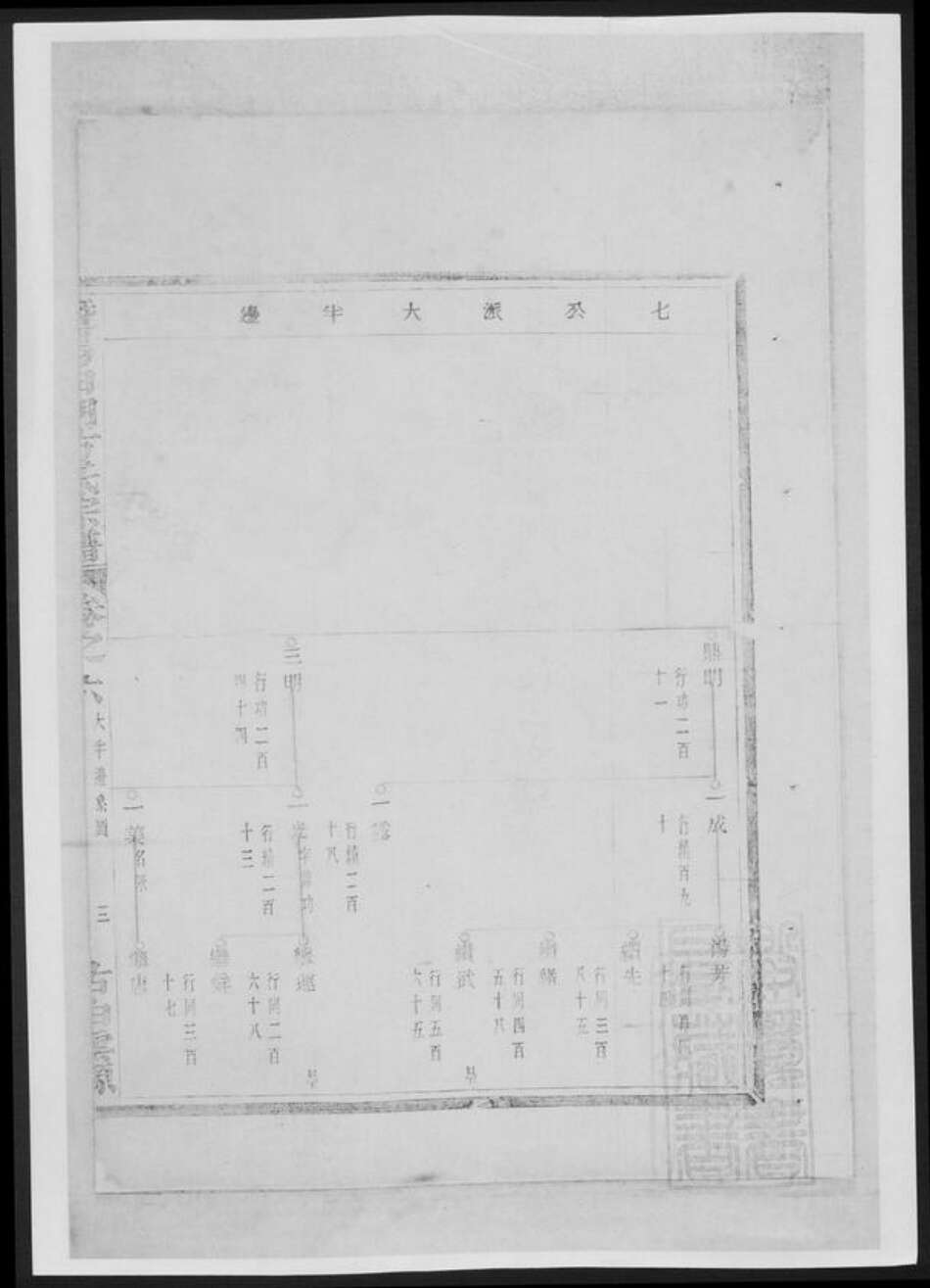浙江省绍兴诸暨市诸暨方氏族谱-暨阳白门方氏宗谱[总卷数不详].pdf电子版预览图1
