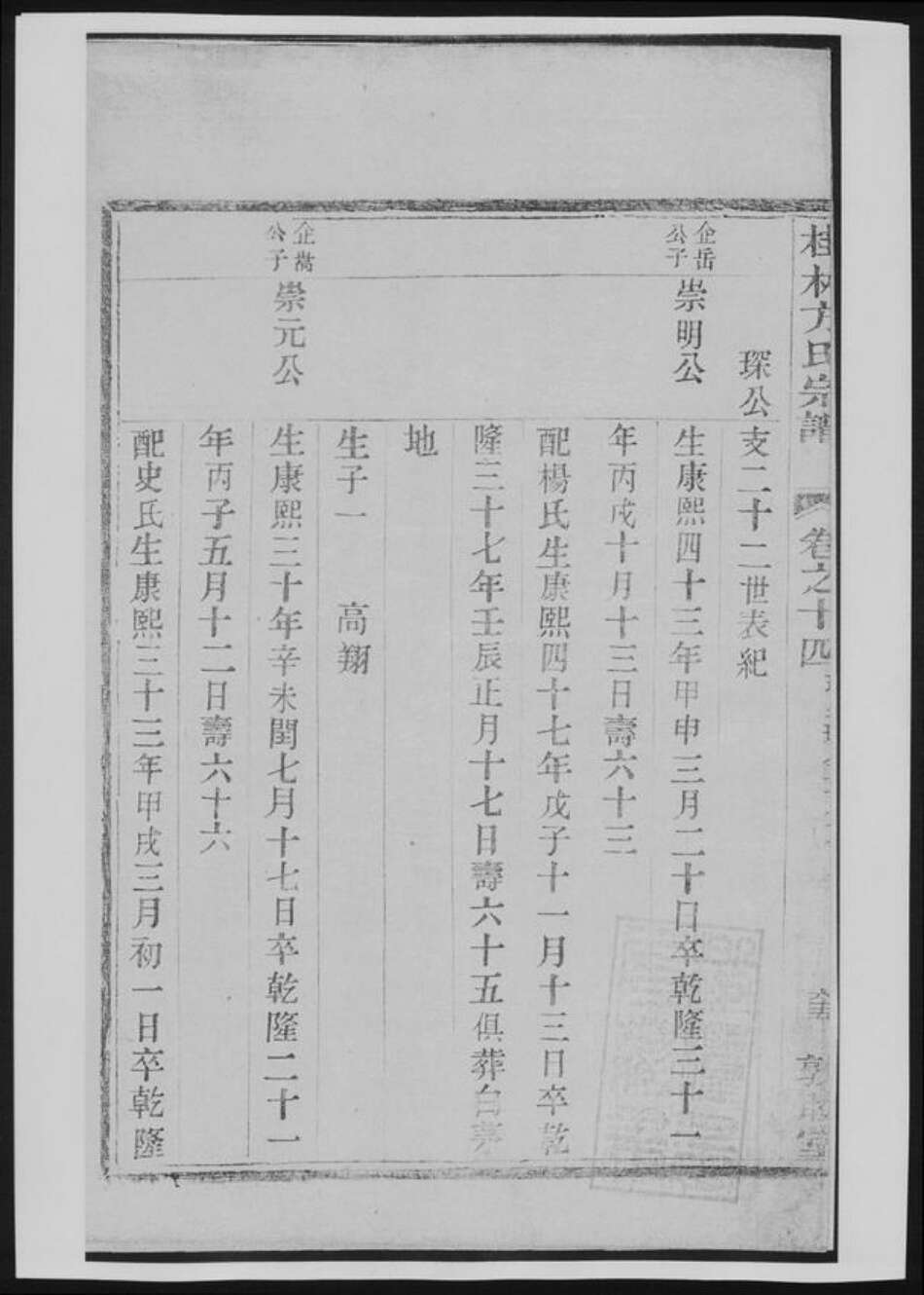 广西壮族自治区桂林市方氏族谱-桂林方氏宗谱[总卷数不详].pdf电子版预览图1