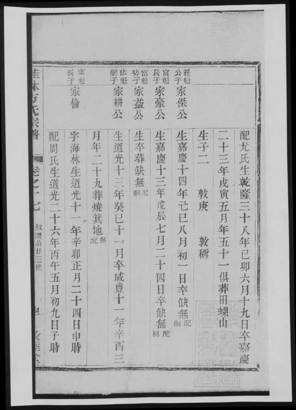 广西壮族自治区桂林市方氏族谱-桂林方氏宗谱[总卷数不详].pdf电子版预览图2