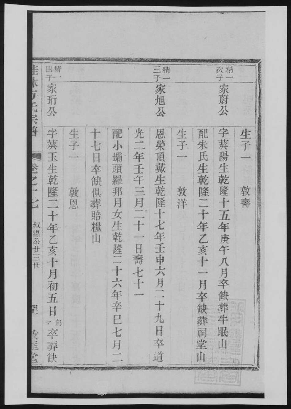 广西壮族自治区桂林市方氏族谱-桂林方氏宗谱[总卷数不详].pdf电子版预览图4