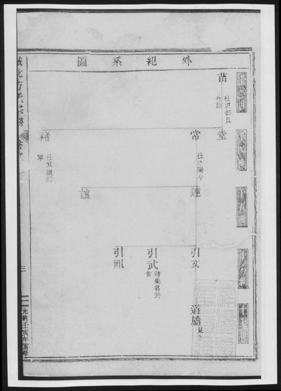 浙江省金华市方氏族谱-城北方氏宗谱[总卷数不详].pdf电子版预览图4