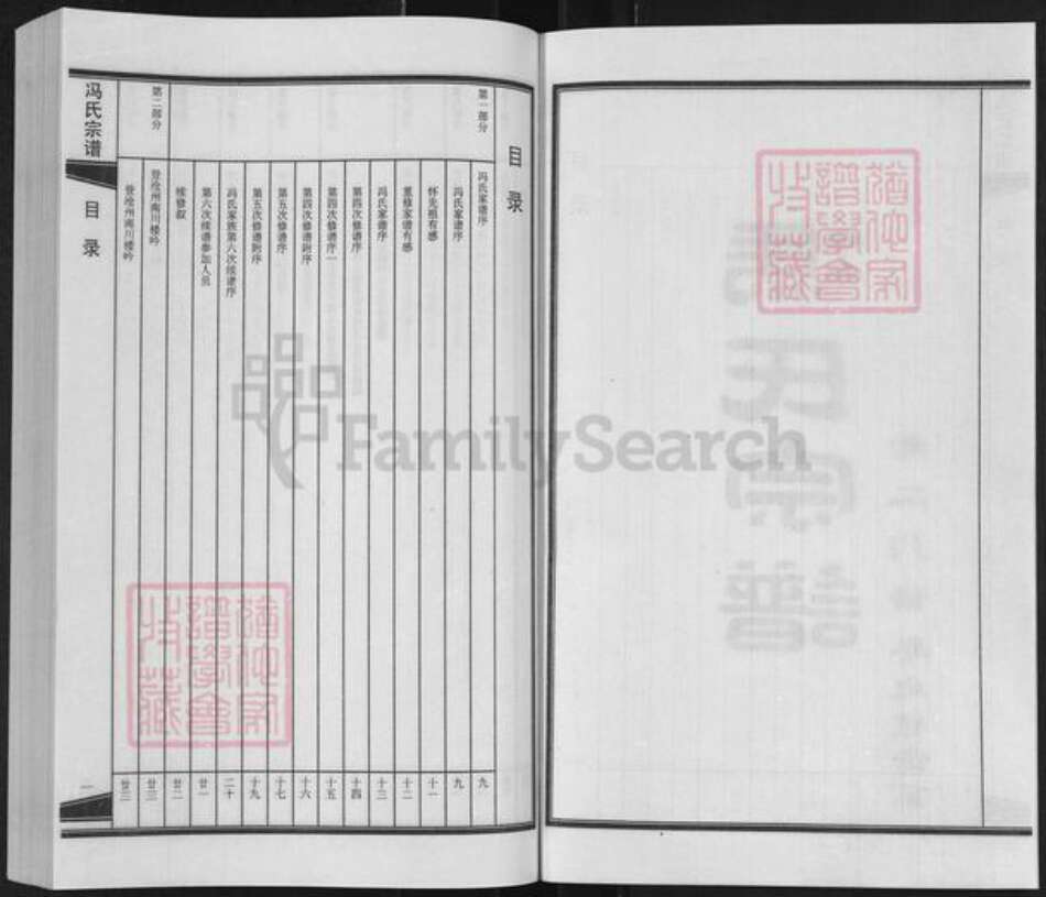 河北省沧州沧县冯氏族谱-冯氏宗谱.pdf电子版预览图2